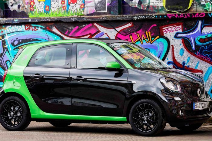 Smart Forfour for rent